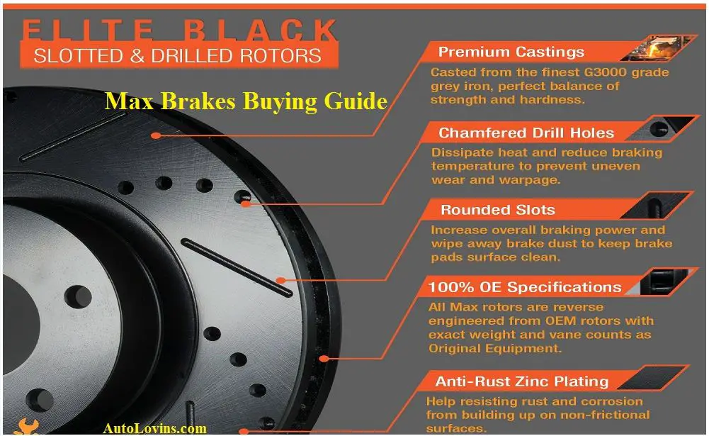 Top 7 Max Advanced Brakes Reviews 2021 New Update Buying Guide Installation Faq