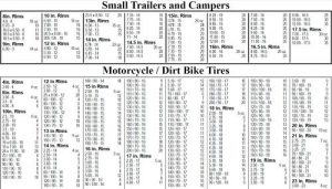 Balance Bead Chart For Truck Tires